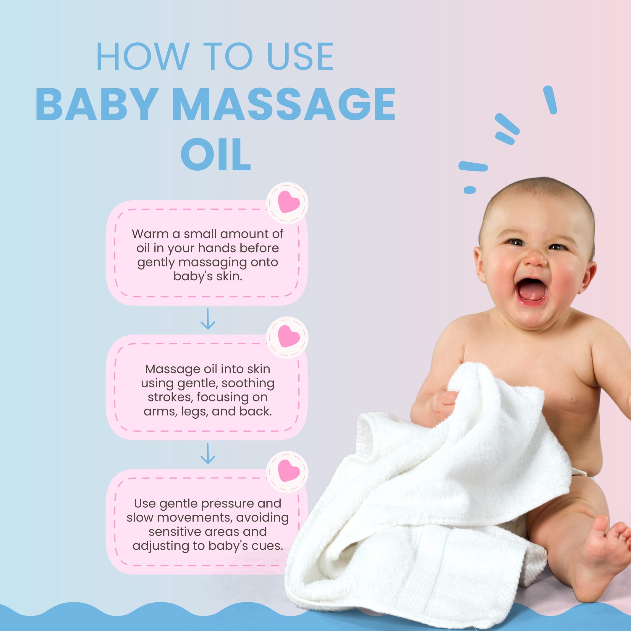 Gentle Touch - Baby Massage Oil