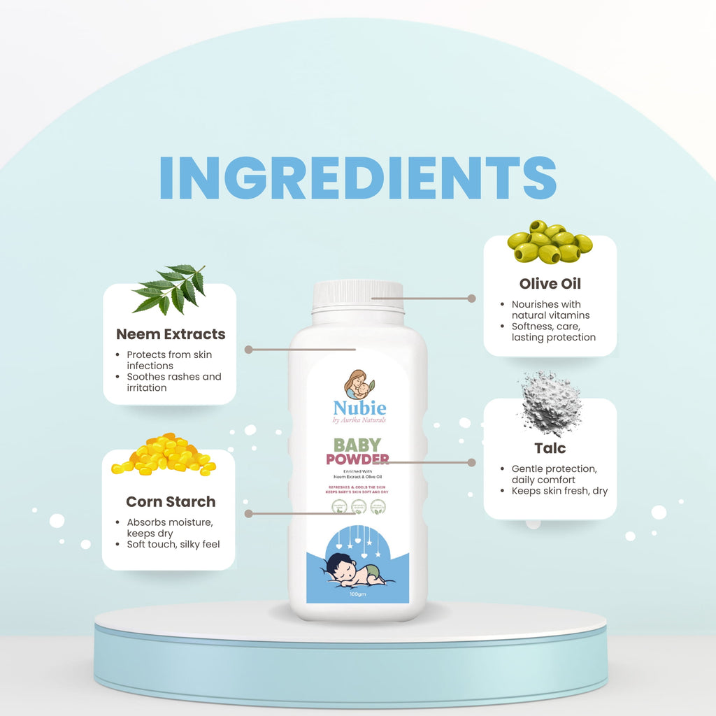 Gentle Touch - Baby Powder